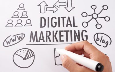 Applying Digital Marketing For Your Business In 2021